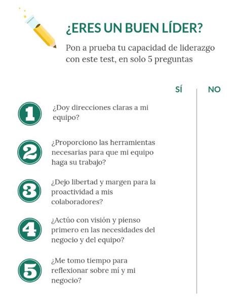 Apruebas El Examen De Liderazgo