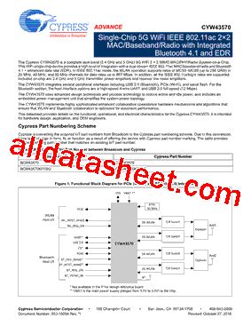 Bcm Datasheet Pdf Cypress Semiconductor