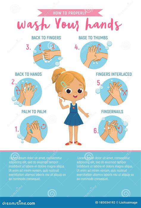 Hand Washing Cartoon Poster