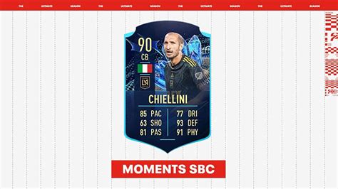 Fifa 23 Sbc Giorgio Chiellini Tots Moments Annunciata La Carta Team Of The Season