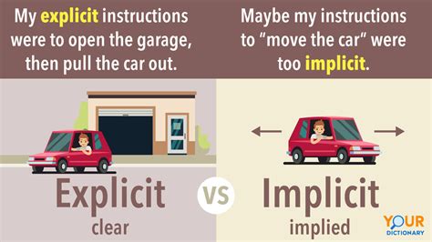 Implicit Vs Explicit A Clear Guide To The Differences Yourdictionary