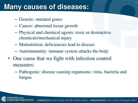 Ppt Modes Of Disease Transmission Powerpoint Presentation Free