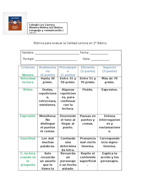 Rubrica Para Evaluar Lectura