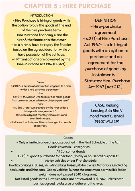 Chapter 5 HIRE Purchase CHAPTER 5 HIRE PURCHASE INTRODUCTION Hire