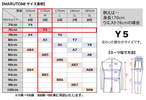 送料無料 秋冬物 2ツボタン ノータック スリム スーツ（a体）（ab体）（be体）