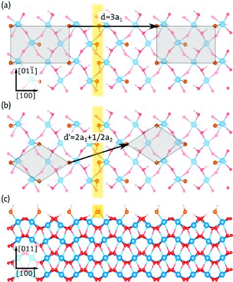 Antiphase Domains Within The Oh Overlayer On Top Of Surface