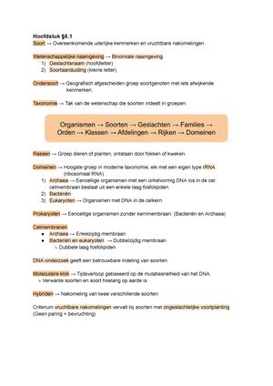 Biologie Hoofdstuk Soorten En Populaties Klas Module Biologie