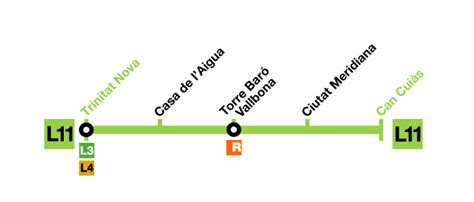 Metro En Barcelona Descripci N Mapa Y Precios De Los Billetes