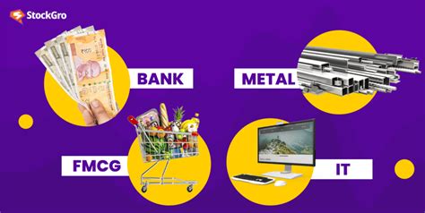 Sectoral Indices Understanding Nifty And Nse Trends