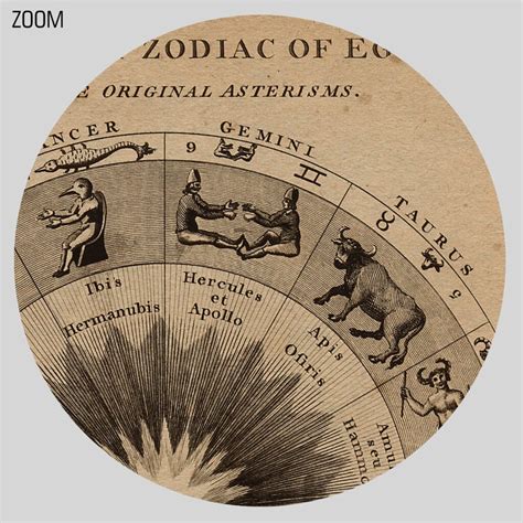 Printable Egypt Zodiac Wheel Ancient Astrology Esoteric Mystic Art