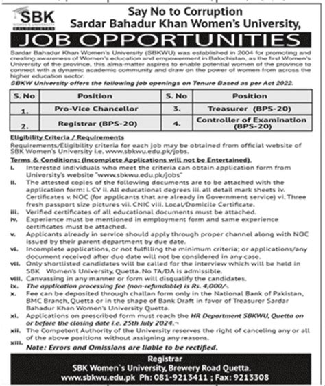 Sardar Bahadur Khan Women University Quetta Jobs 2024