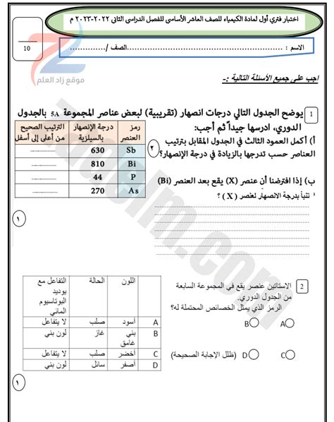 اختبار فتري اول لمادة الكيمياء للصف العاشر الفصل الدراسي الثاني موقع