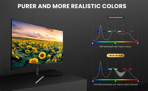 Crua 24 Curved Monitor Fhd 1920×1080p 2800r 75hz 95 Srgb Color