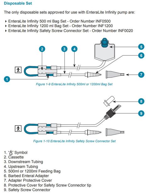 Moog Infinity Pump Manual