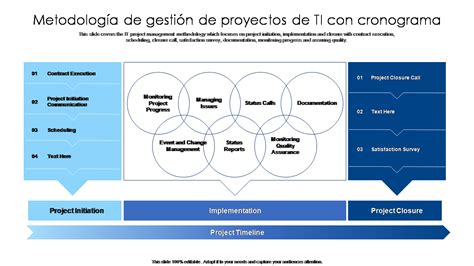 Las 10 Mejores Plantillas De Metodología De Proyectos Con Muestras Y Ejemplos