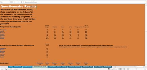 Excel Template Occupational Health And Safety OHS Implementation