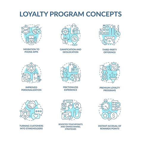 Loyalty program blue concept icons set 3427992 Vector Art at Vecteezy