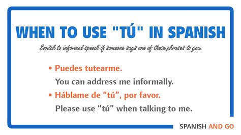 When and How to Use Usted in Spanish Tú vs Usted Spanish and Go