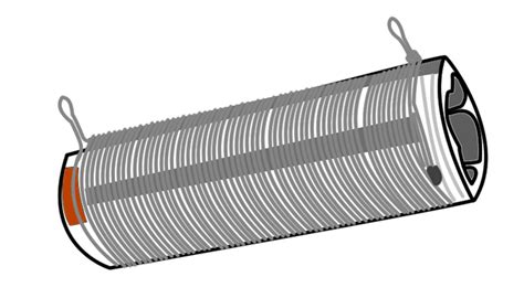 Power Wire-Wound resistor | Electrical Academia