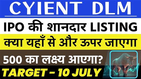 CYIENT DLM SHARE PRICE CYIENT DLM SHARE NEWS CYIENT DLM SHARE