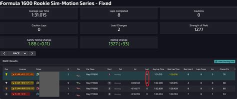 Phantom lead changes in results : r/iRacing