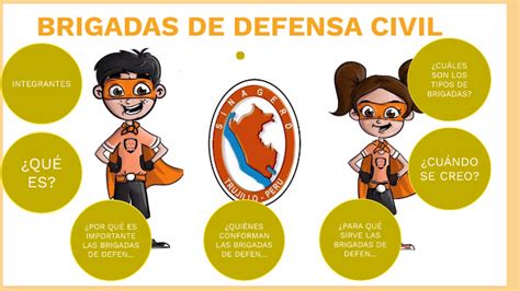 Las Brigadas De Defensa Civil By Jimena Marife Donayre Espinoza On Prezi