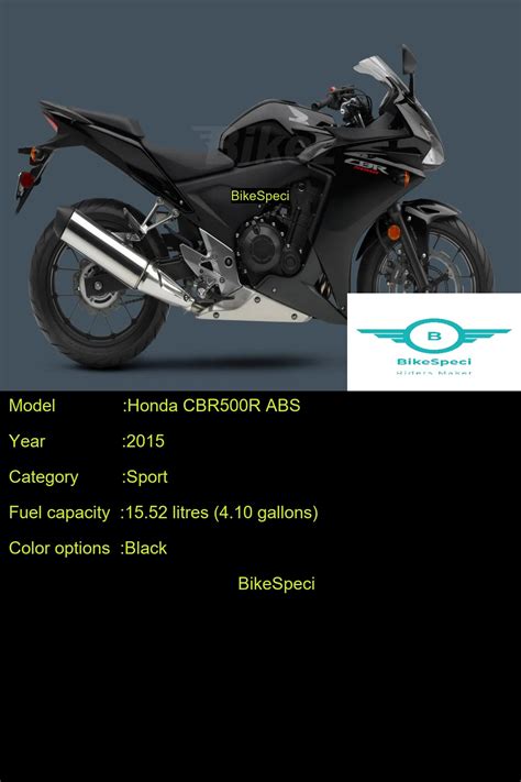 Honda Cbr500r Abs Price Photos Millage Speed Colours Etc