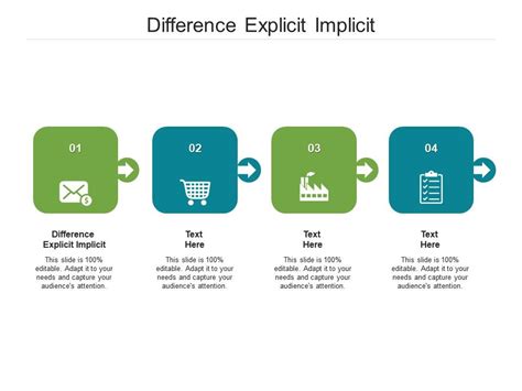 Difference Explicit Implicit Ppt Powerpoint Presentation Slides