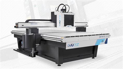 Innovator Cnc Router Axyz