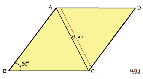 Perimeter of Rhombus - Formulas, Examples & Diagrams