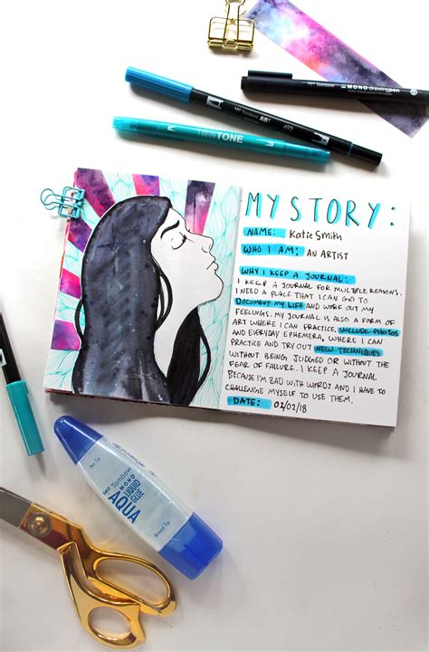 How to create an introduction page for your art journal