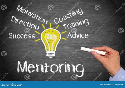 Mentoring Chalkboard With Light Bulb And Text Stock Image Image Of