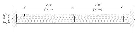 Ul U415 System A Wall Assembly