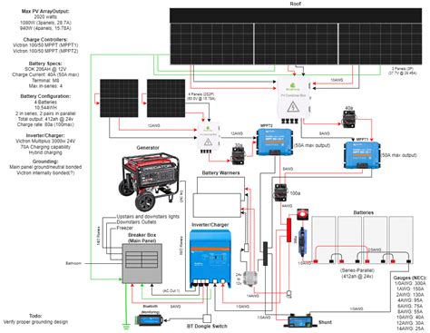 24v Solar System Wiring Diagram