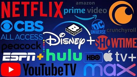 What Is The Best Streaming Service For Firestick In 2024