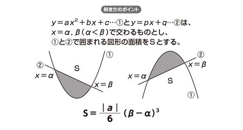 【高校数学Ⅱ】「放物線と直線で囲まれる図形の面積」 例題編 映像授業のtry It トライイット