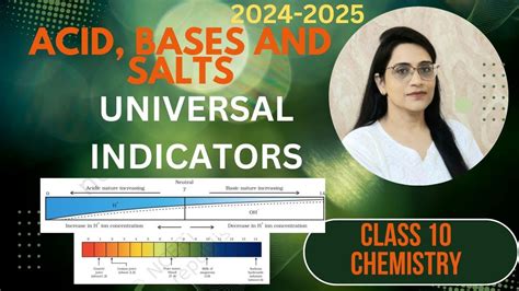 Class 10 Science Chapter 2universal Indicator Ph Scale And Its