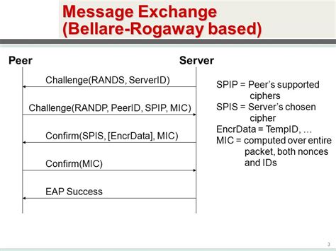 Eap Make Eap Method For Mutual Authentication And Key Establishment