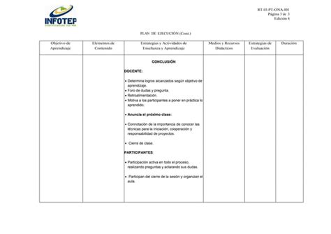 Plan De Ejecuci N Clase Modulo Ppt