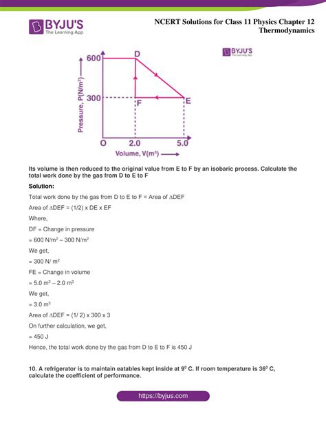 Ncert Solutions For Class 11 Physics Chapter 12 Thermodynamics