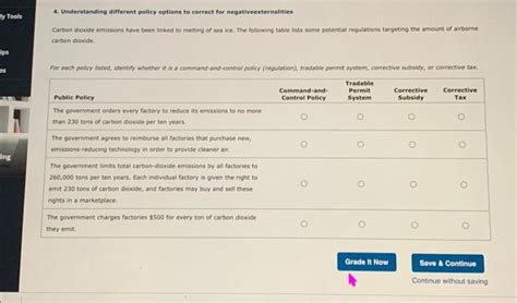 Solved 4 Understanding Different Policy Options To Correct Chegg