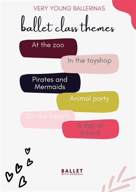 Preschool Ballet Themes | Ballet class, Class theme, Ballet advice