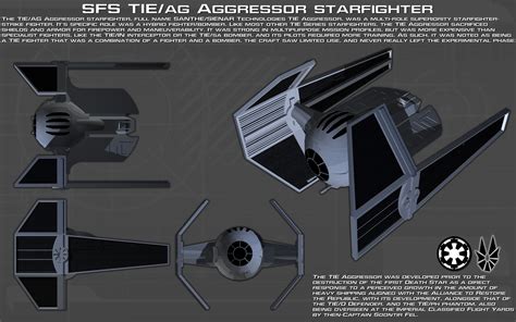 Tie Ag Aggressor Starfighter Ortho [new] On Deviantart Star