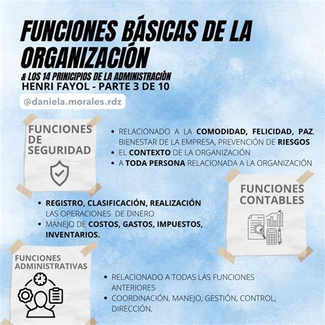 Carrete Marzo Claire Las Funciones Basicas De La Empresa Cualquier