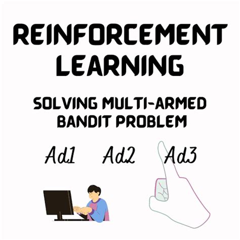 Reinforcement Learning Ucb And Thompson Sampling