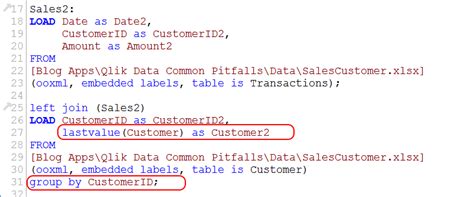 QlikView наиболее частые ошибки в скрипте Data Daily