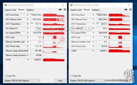 AMD Radeon RX 480 Crossfire Performance Results Leaked