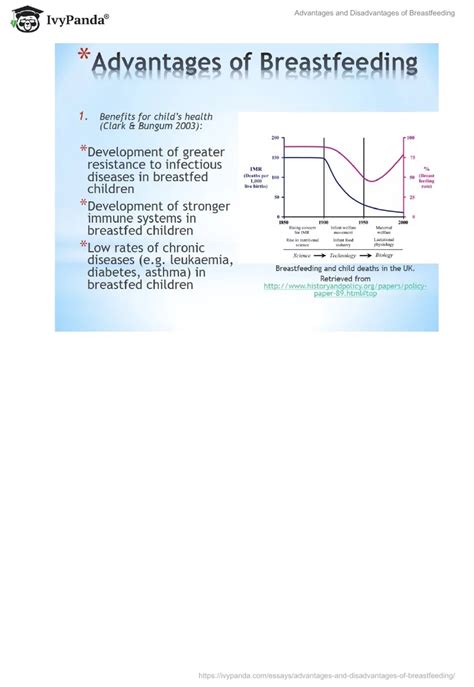 Advantages And Disadvantages Of Breastfeeding 192 Words