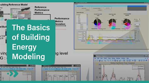 Building Energy Modeling 101 Youtube