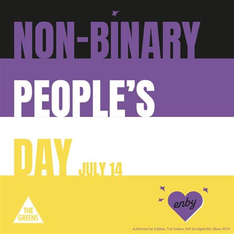 Ellen Sandell On Twitter Happy International Non Binary People S Day